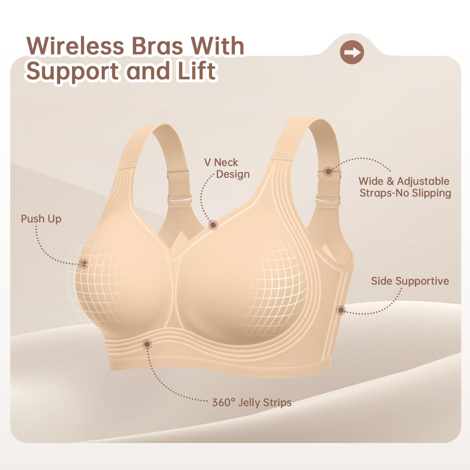 Plus Size Wireless Bra for Wom - Underwire Bra Padded のレビューと価格